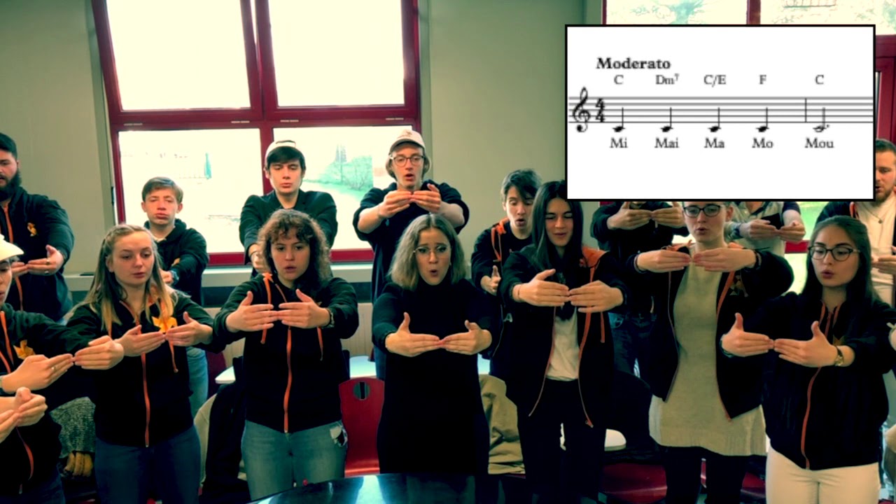 Les échauffements vocaux | 3.3. - Mi Mai Ma Mo Mou