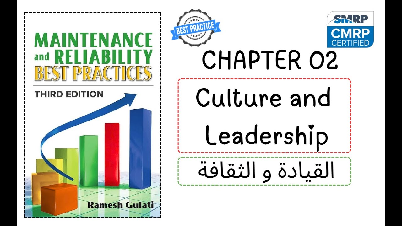 Chapter 02  Culture and Leadership بودكاست الوحدة الثانية