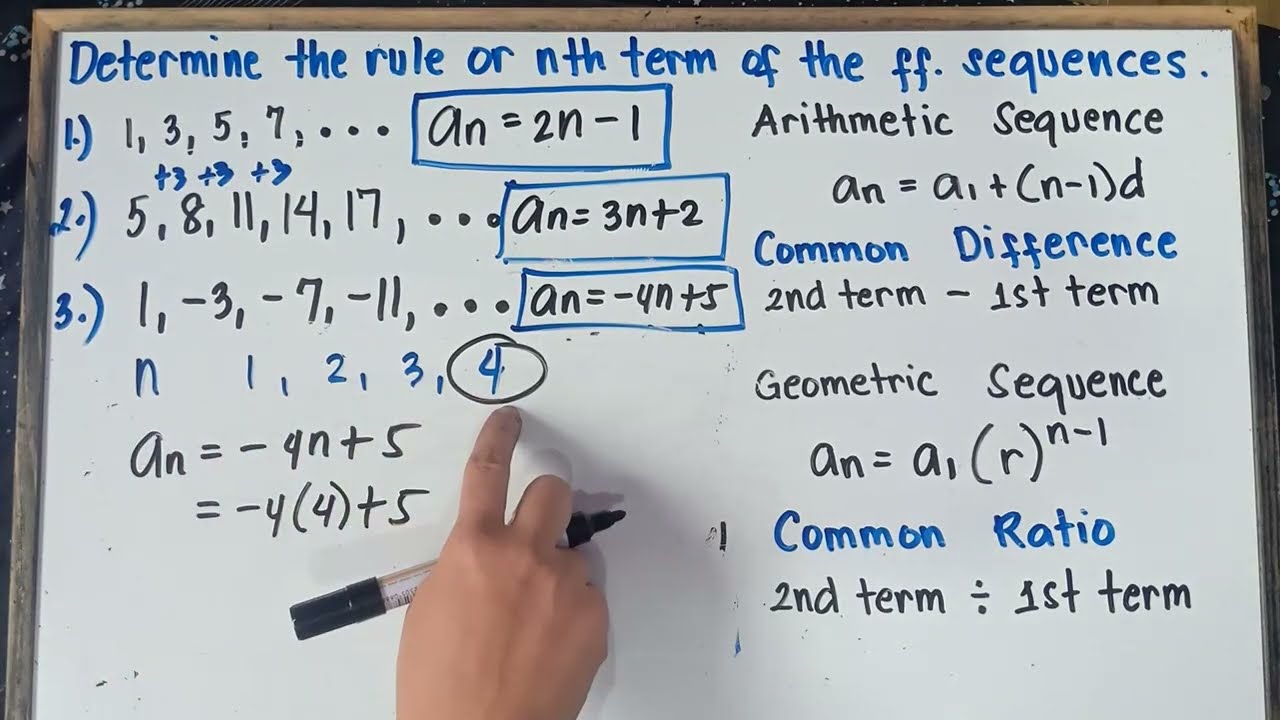 Determine the rule or nth term of the following sequences | Step by Step Explanation | G8 | Q1 |