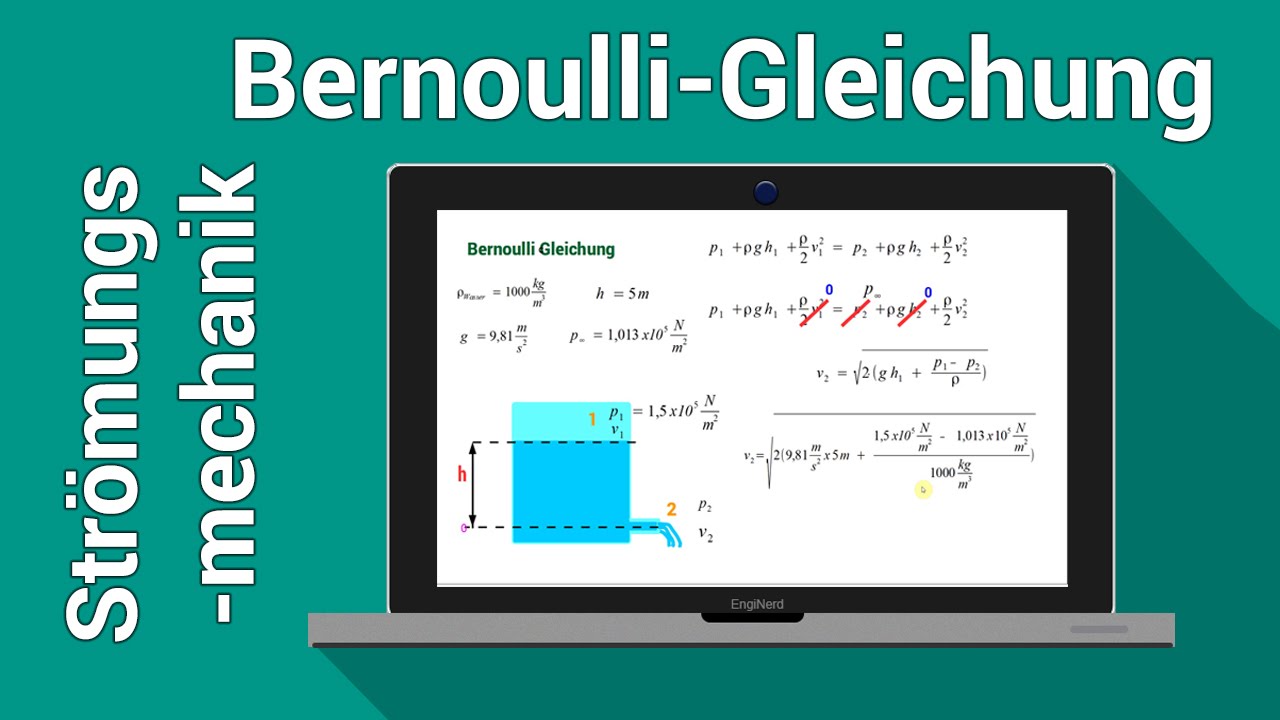 Bernoulli Gleichung | Torricelli Gleichung |Str&ouml;mungsmechanik Hydrodynamik | Physik