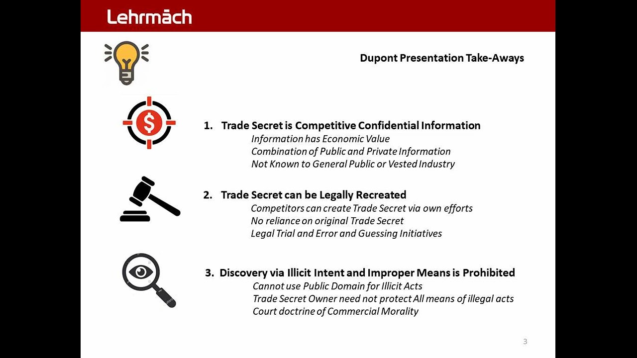 Dupont TSIM 3.0 - Presentation Take-Aways