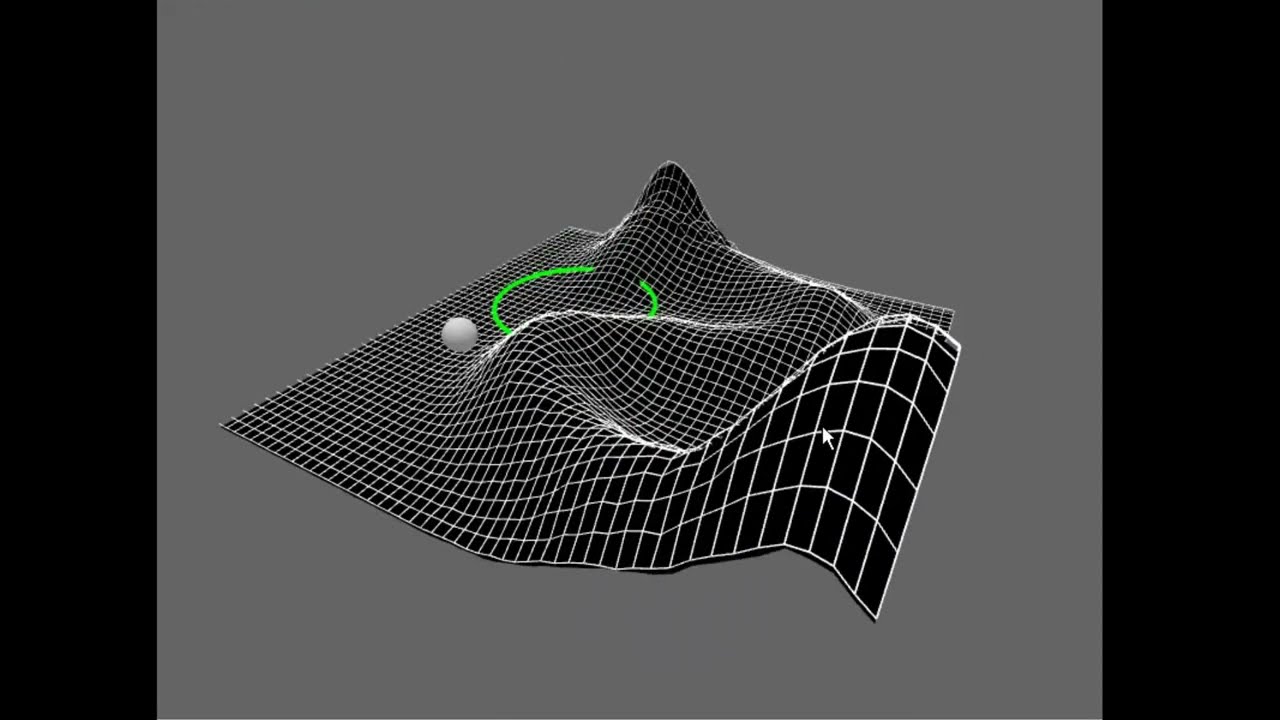 Displacement Mapping shader to generate 3D Terrain