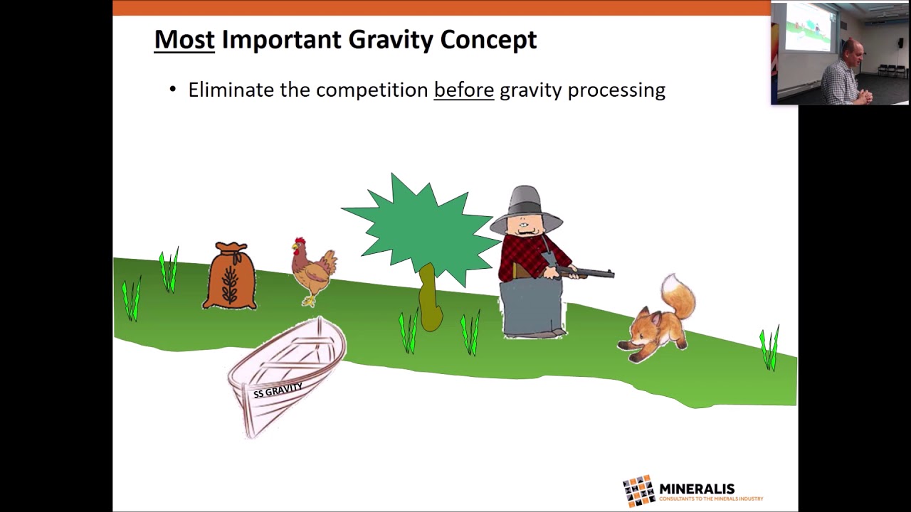 A simple recipe guide to gravity concentration