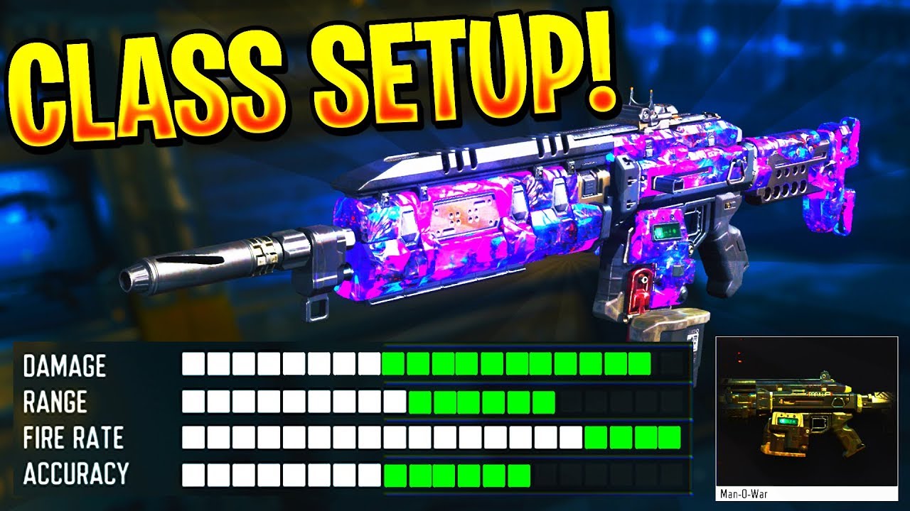 BEST CLASS SETUP FOR THE 