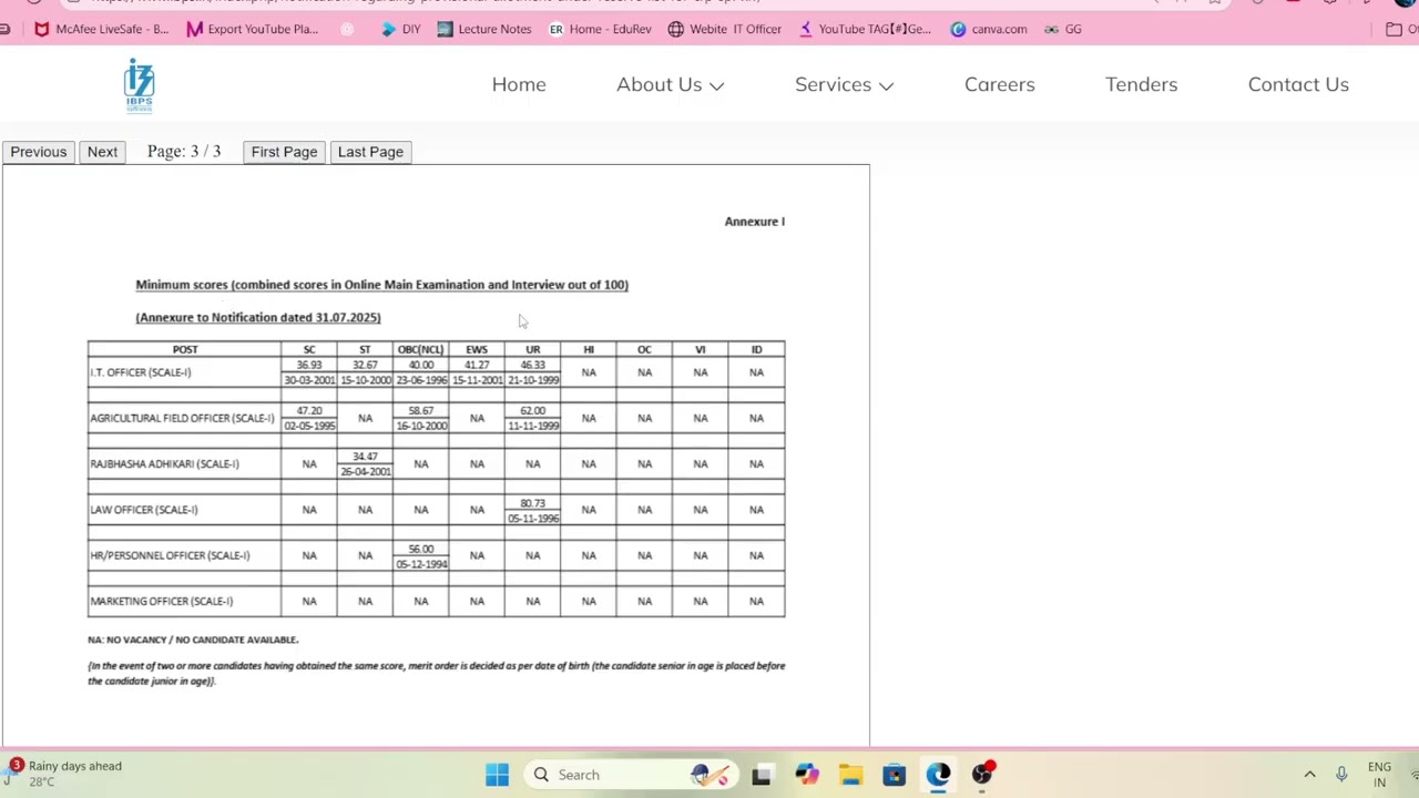 IBPS SO Reserve List 2025 | Specialist Officers XV