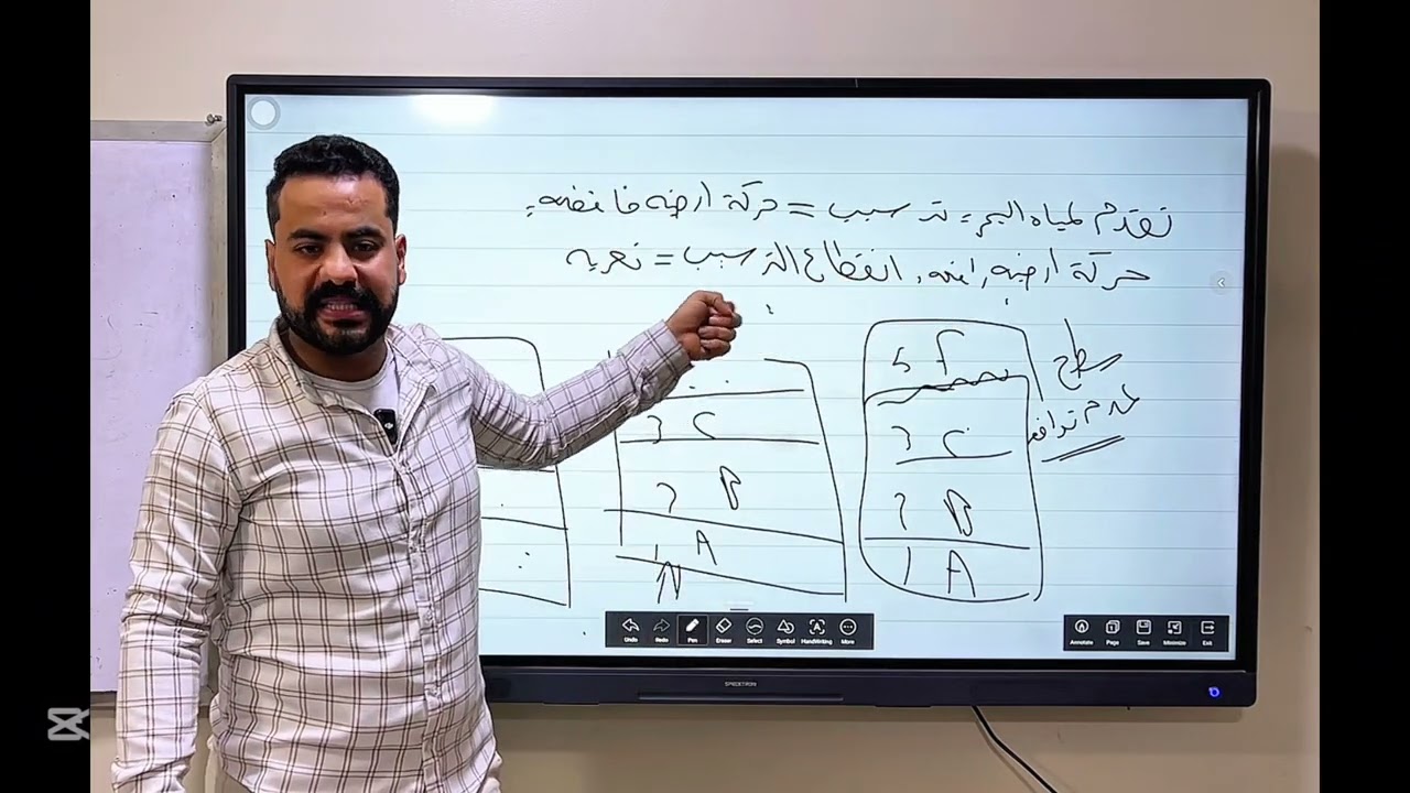 عدم التوافق وحل اسئلة عليه مهم جدااا