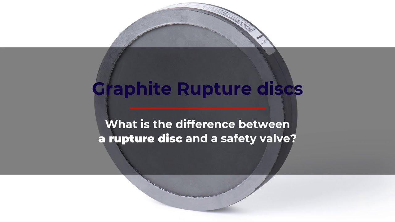 What is the difference between a rupture disc and a safety valve ?