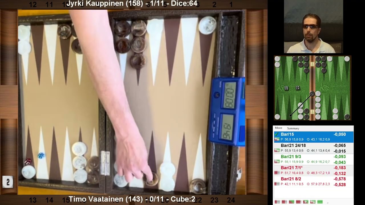Backgammon 11 pts, Timo Väätäinen - Jyrki Kauppinen (language: English)