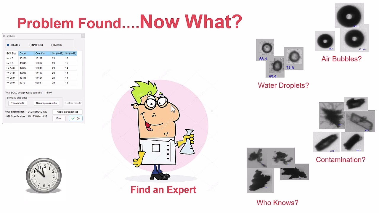 🔬 ISO 21018-1 Dynamic Image Analysis: Particle Contamination Monitoring | Reliable Plant 2025