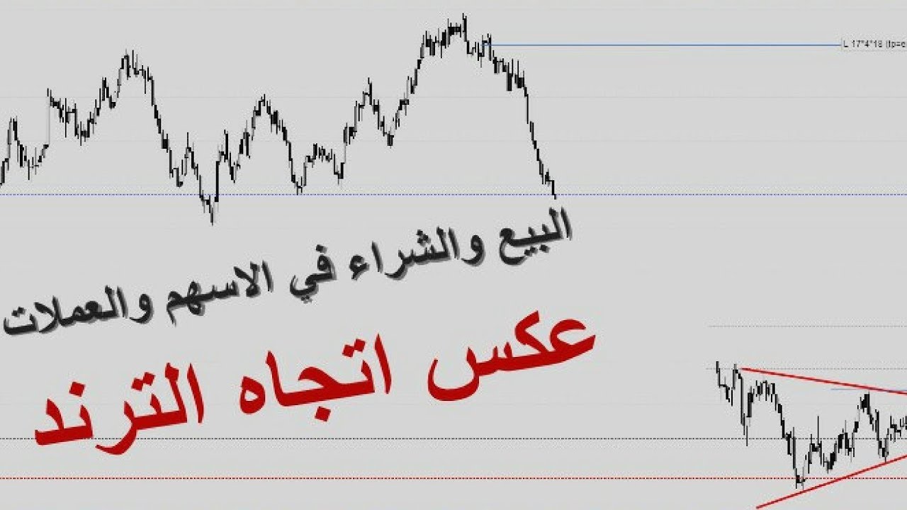 متى نشتري في الإتجاه الهابط ونبيع في الإتجاه الصاعد