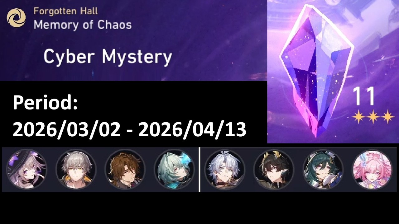 MOC: Cyber Mystery (XI) | Honkai Star Rail