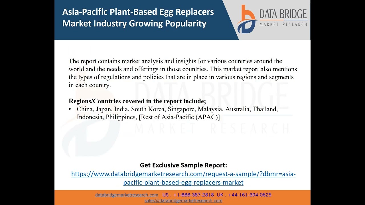 Asia-Pacific Plant-Based Egg Replacers Market &ndash; Industry Trends and Forecast to 2029
