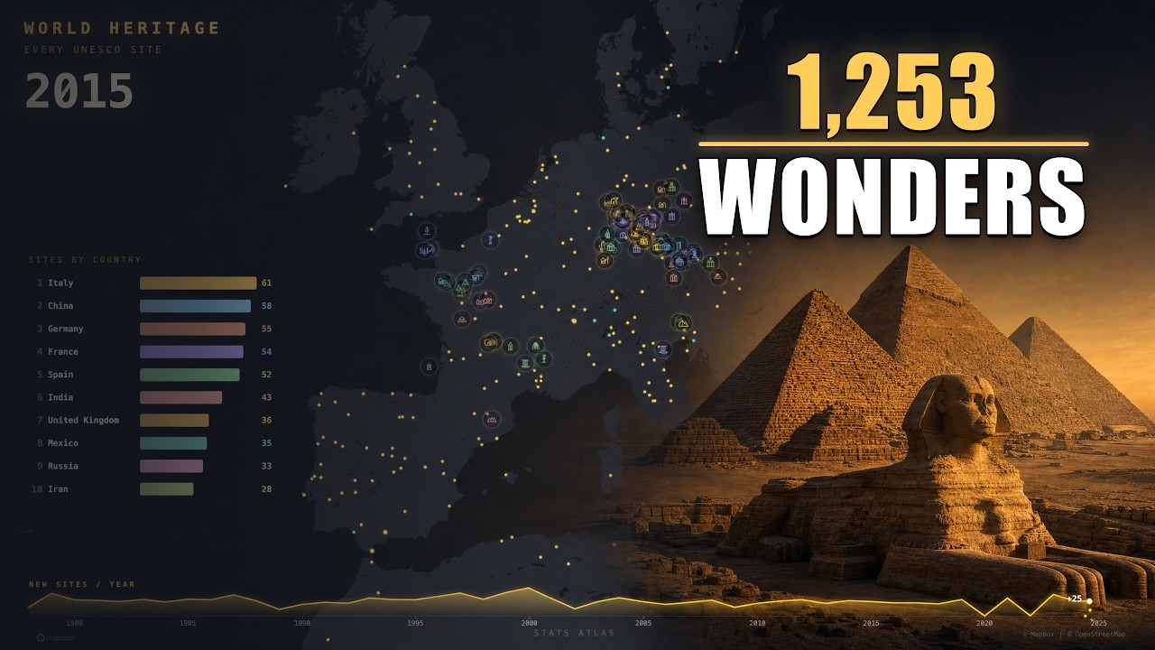 Mapping Every Wonder on Earth (1978&ndash;2026)