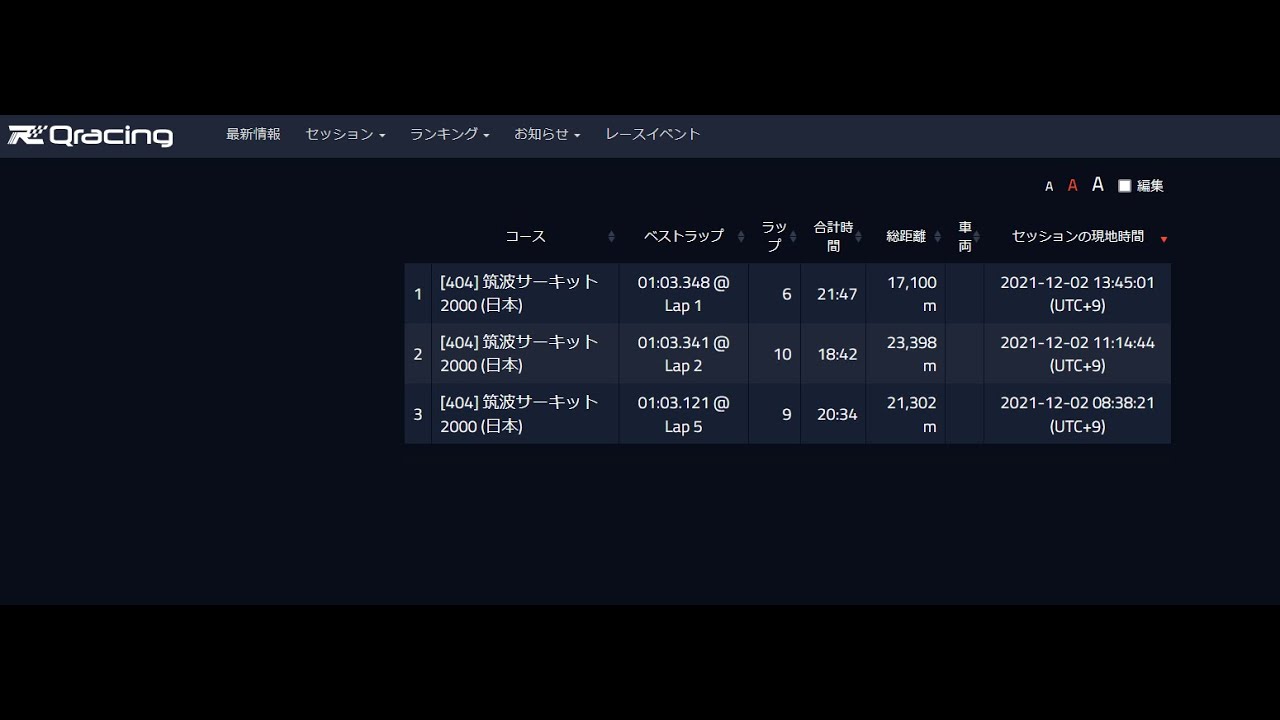 筑波サーキット2000
