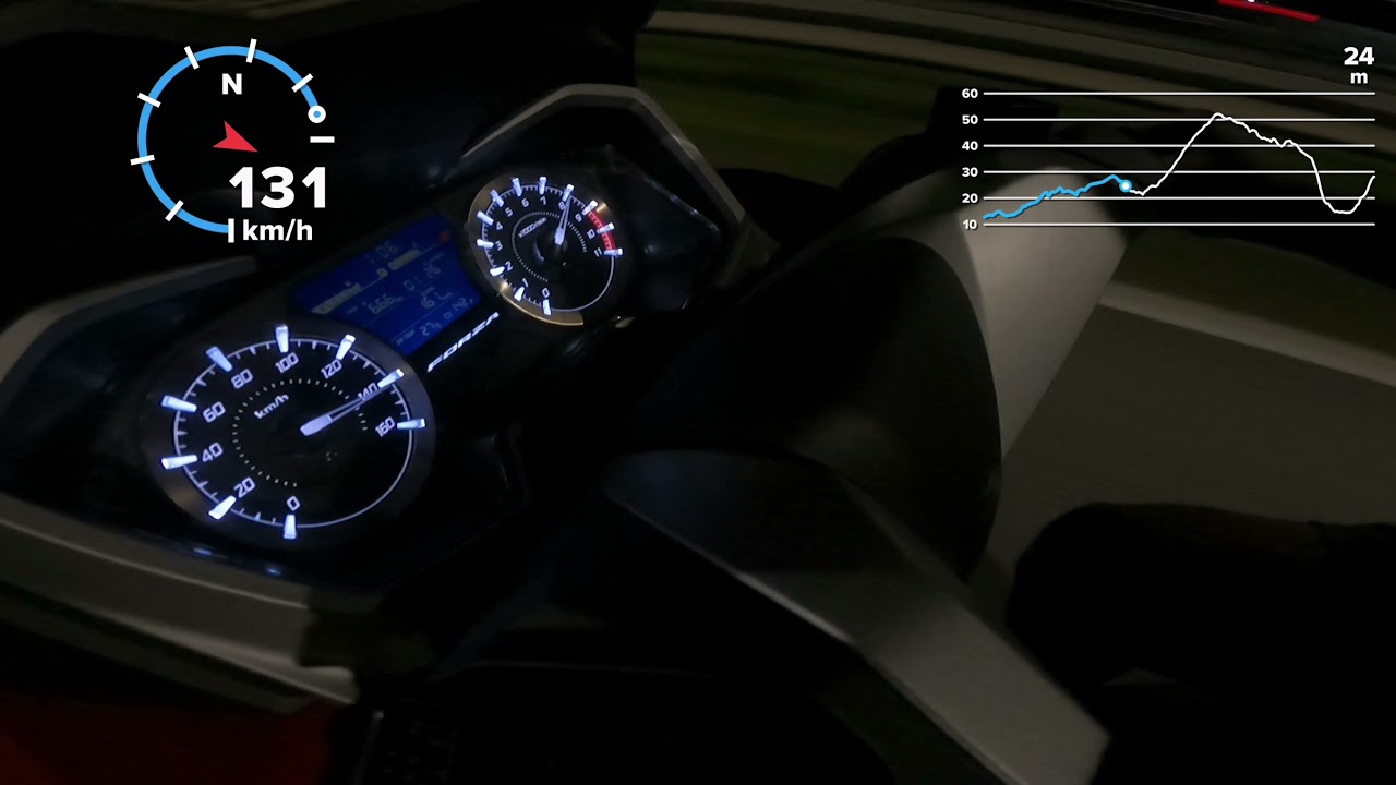 [Run 2] Forza 250 top speed