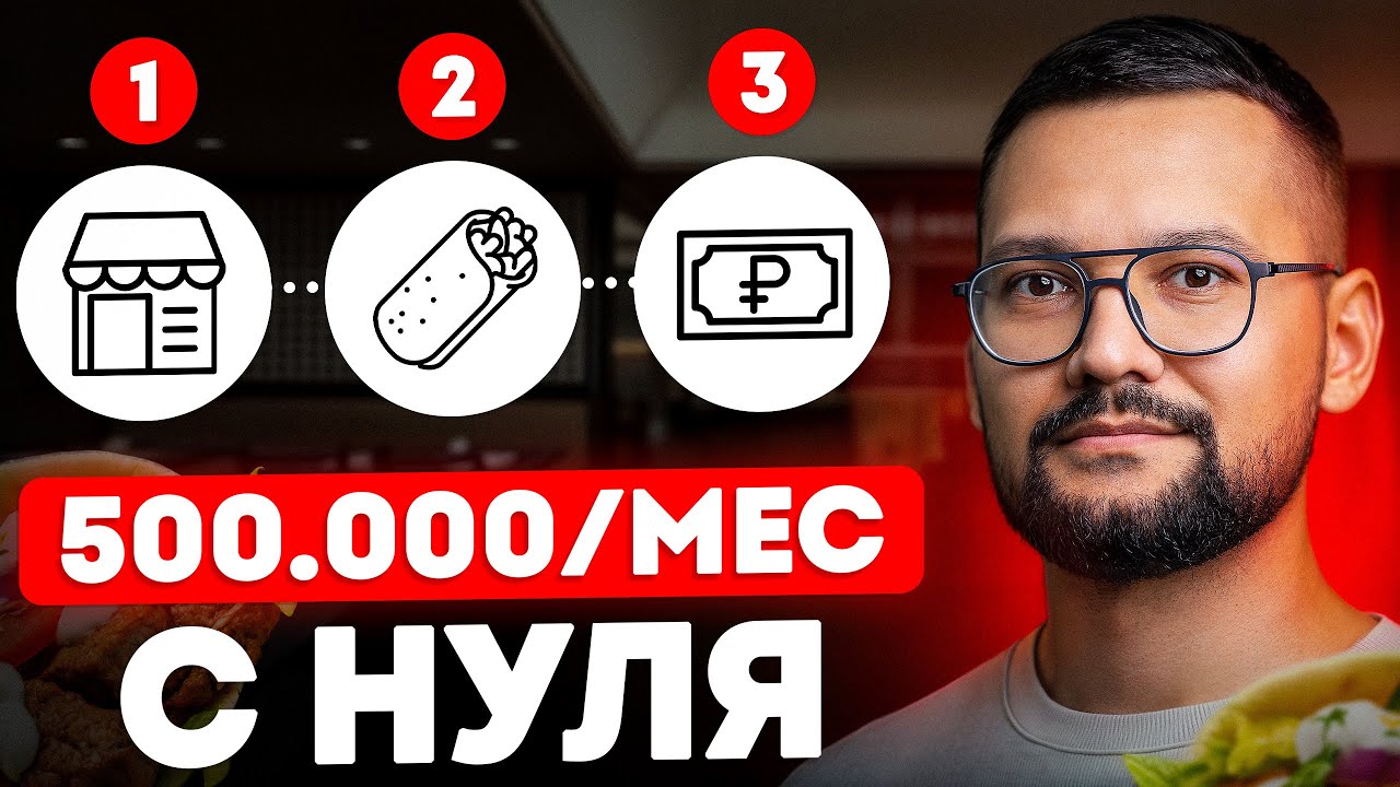 Свой бизнес на шаурме ВСЕГО за 3 месяца! / Как ОТКРЫТЬ шаурмичную и заработать?