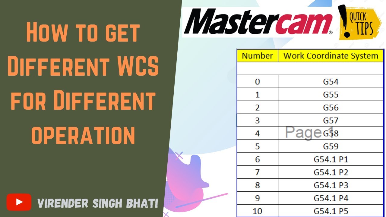 How to get different WCS for different operation || G54 || G55 || G56 || G54.1 P1 || G54.1 P5 || G54
