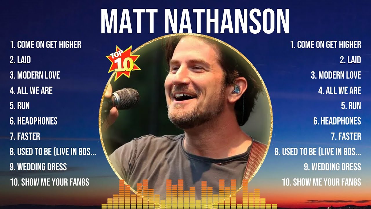 Matt Nathanson Greatest Hits 2024Collection - Top 10 Hits Playlist Of All Time