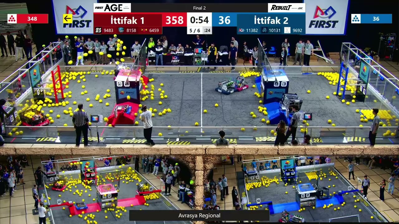 Final 2 - Avrasya Regional