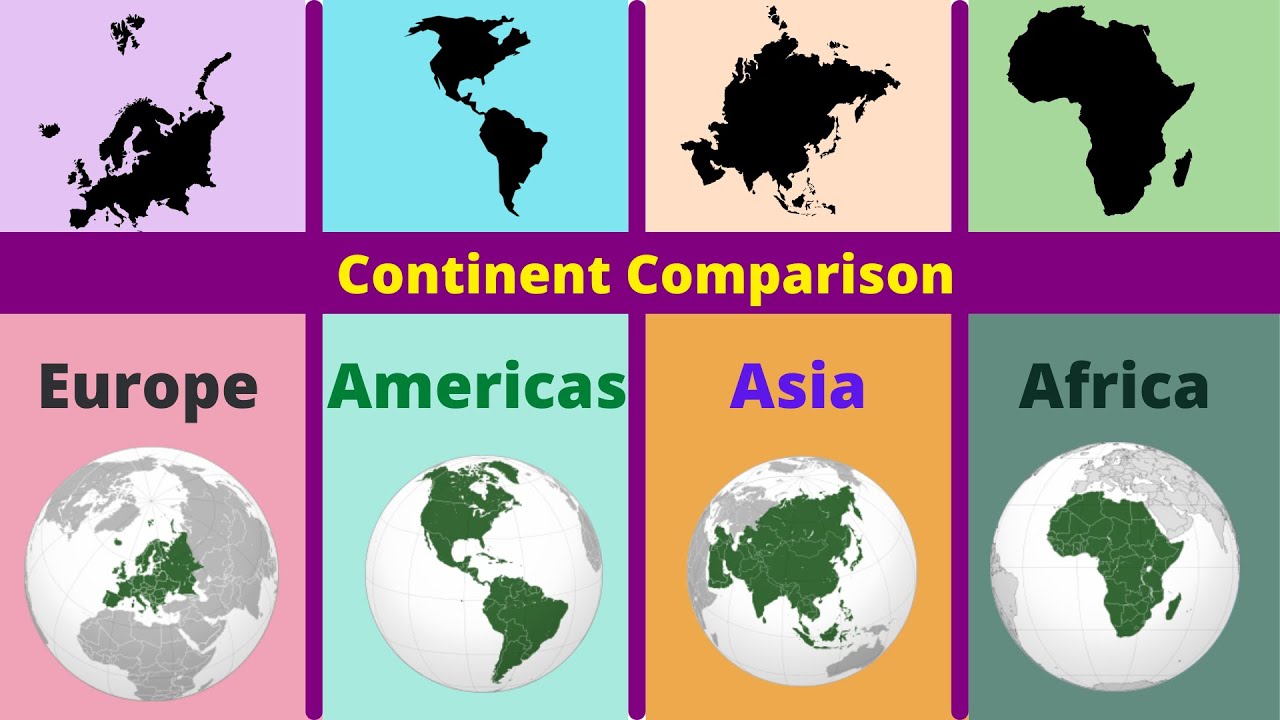 Europe vs America vs Asia vs Africa | Continent Comparison | Europe vs America