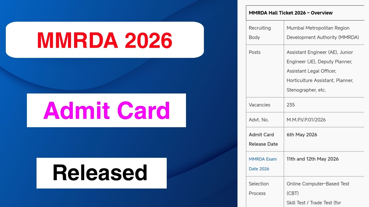 MMRDA 2026 Admit Card Released | MMRDA 2026 Admit Card Out | MDE