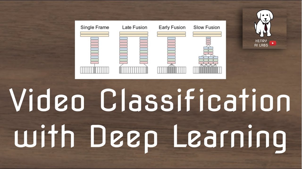 Video Classification with Deep Learning