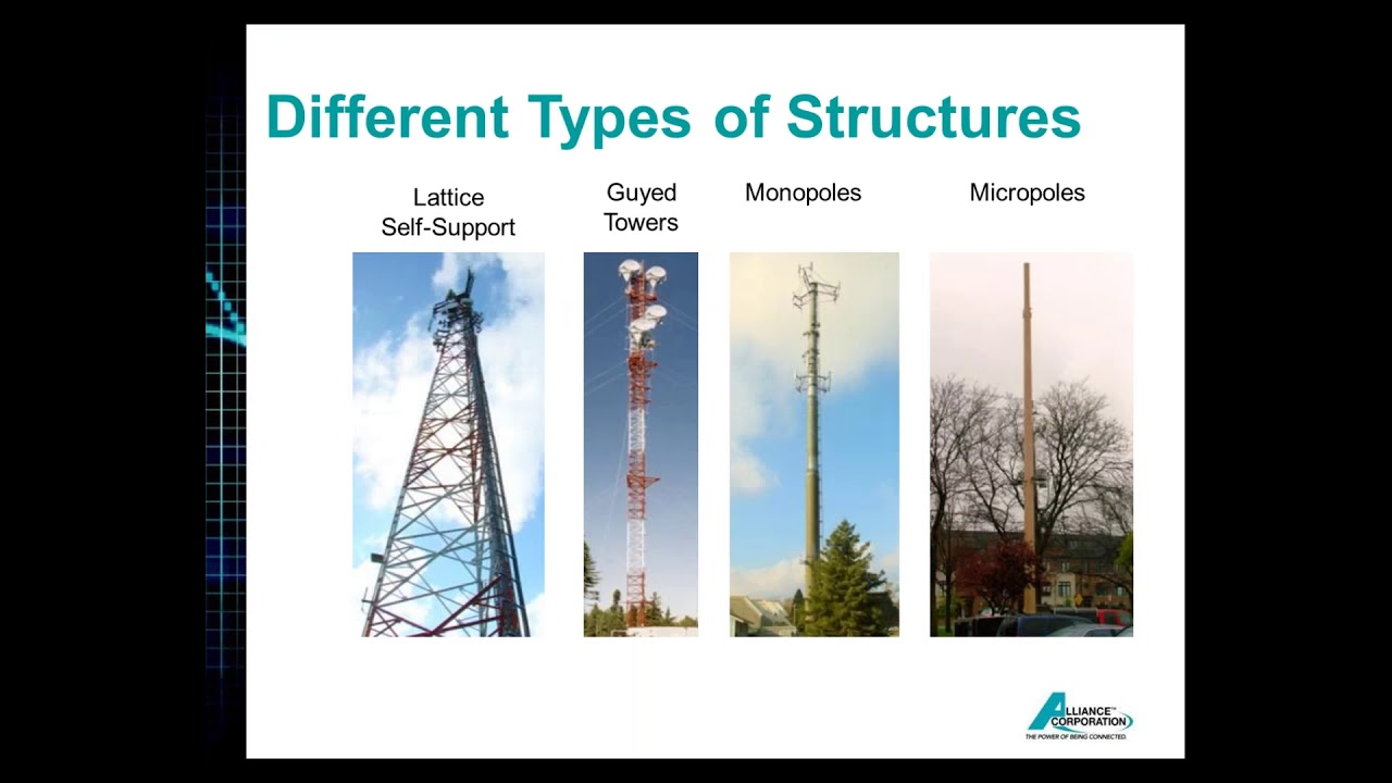 Off the Shelf Towers