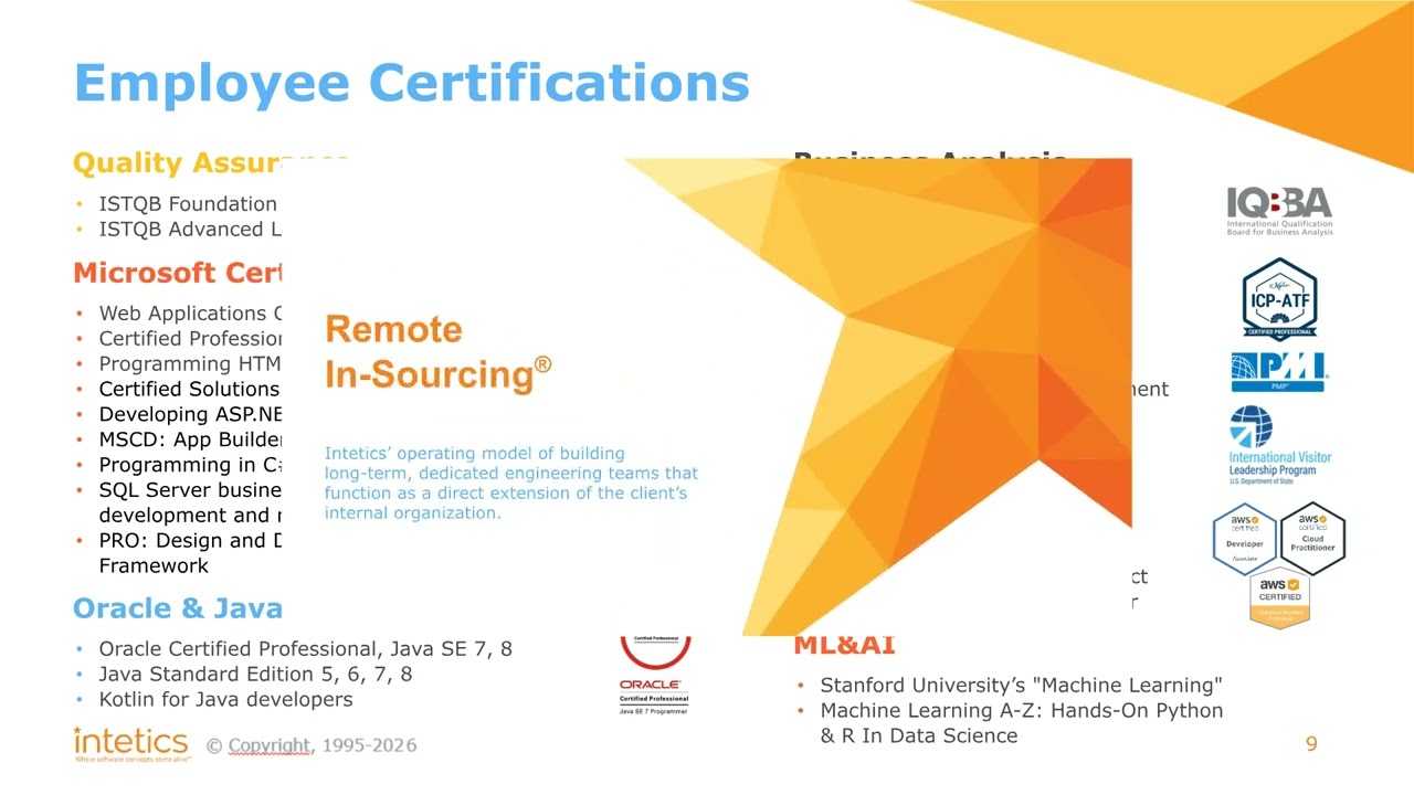 Intetics Remote In-Sourcing Teams Formation Approach Explained