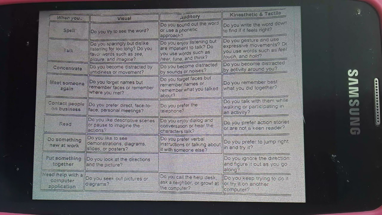 Learning style preference pt1