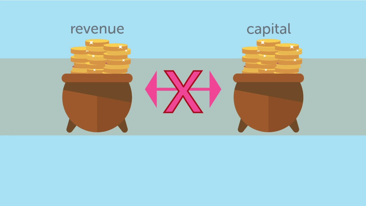 Council budget - The difference between revenue and capital budgets