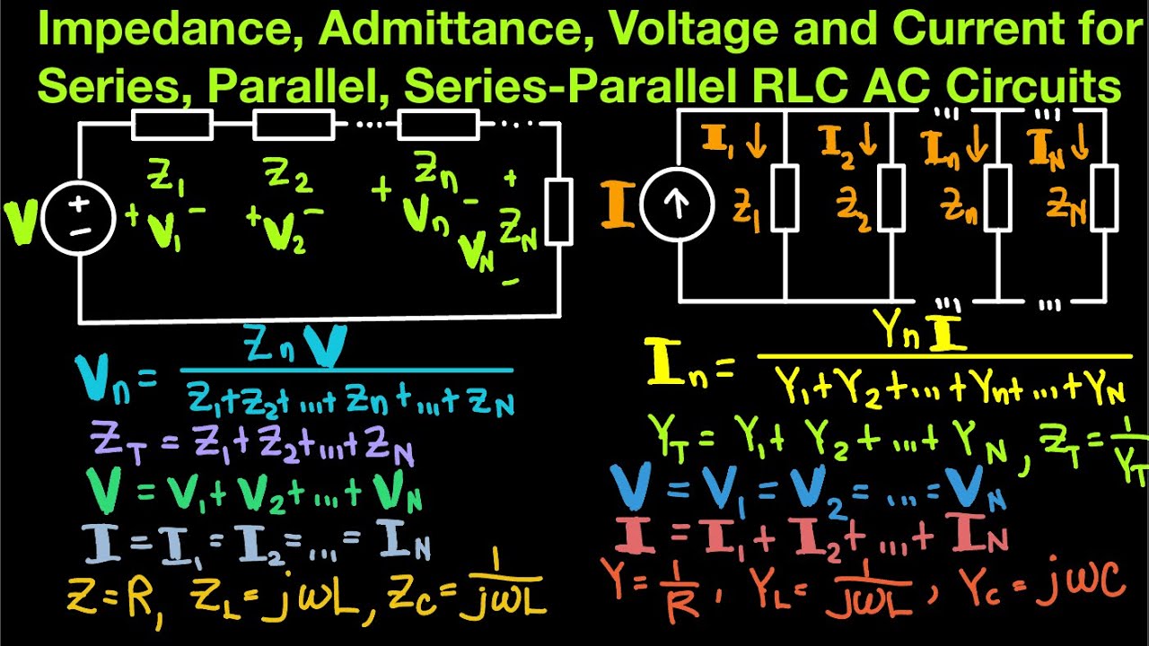 AC Circuits Episode 6: Impedance and  Admittance  for Series-Parallel RLC Circuits Part 2
