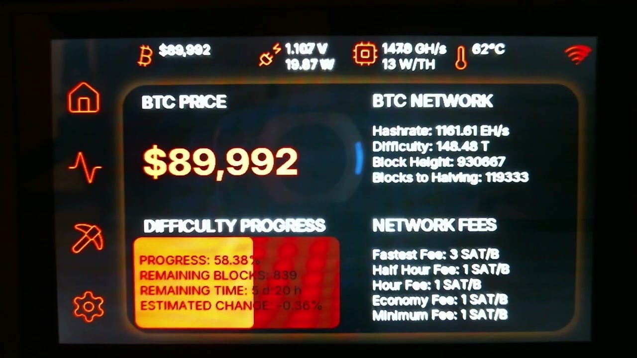 Bitaxe Early Morning Shift: 8 Hours Raw Solo Mining Ambiance [Part 2]