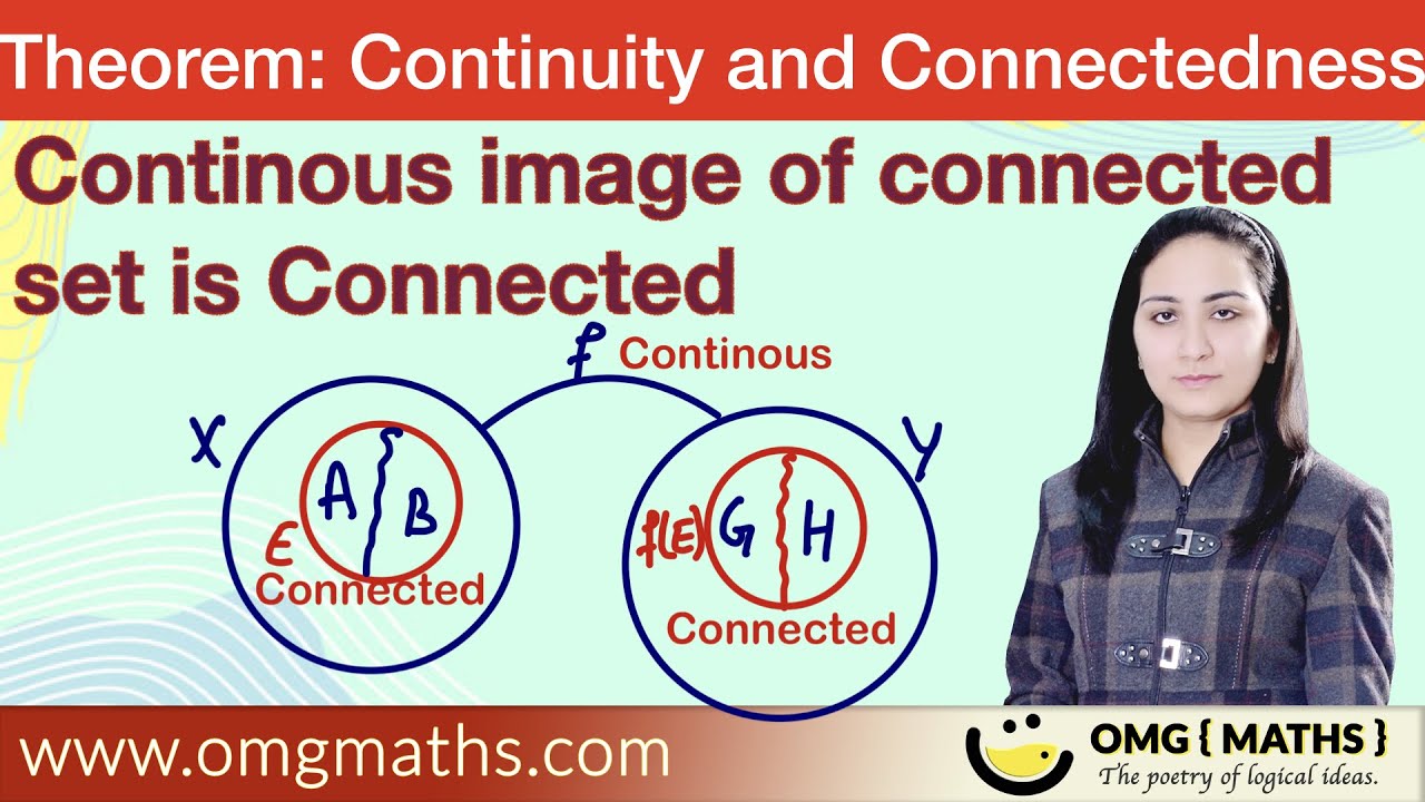 Continous image of Connected set is Connected | Topology | Theorem | limit and continuity | Msc/Bsc