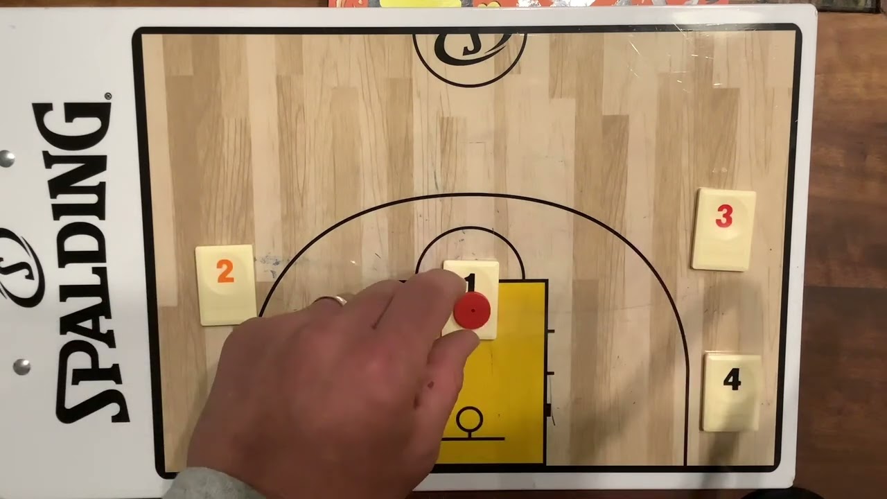 Push Offense