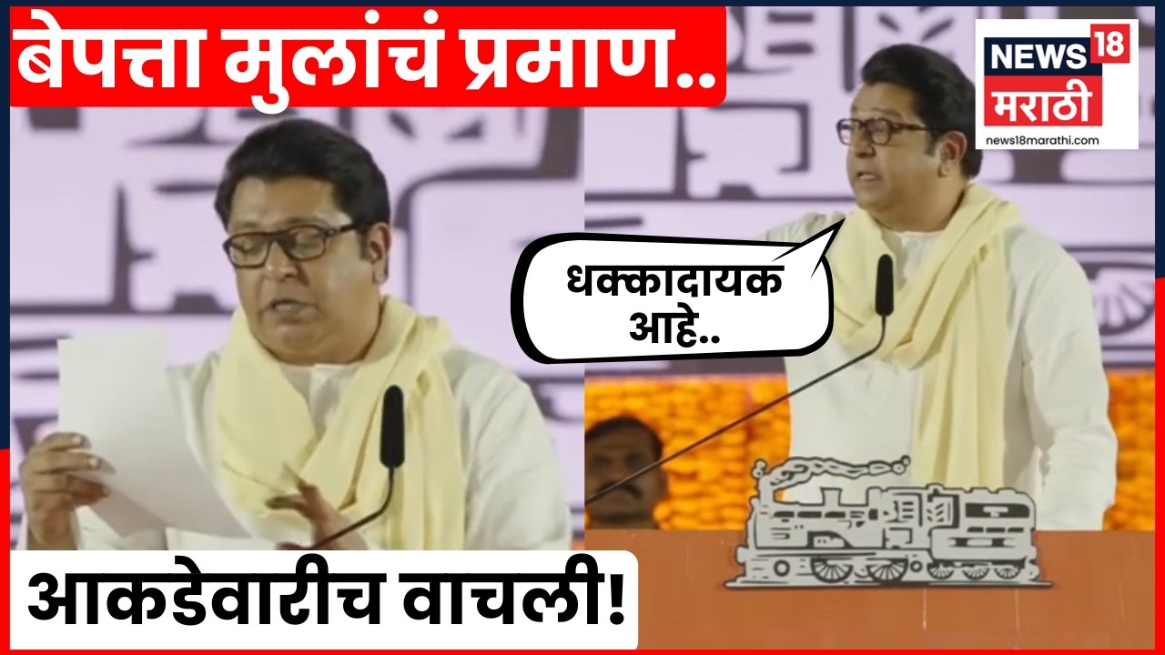 Raj Thackeray News | राज्यात परिस्थिती काय? राज ठाकरेंनी सभेत आकडेवारीच वाचली! | N18V
