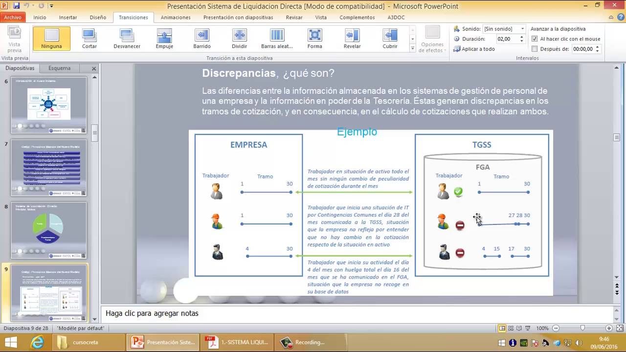 Curso Básico  Sistema Siltr@ Seguridad Social