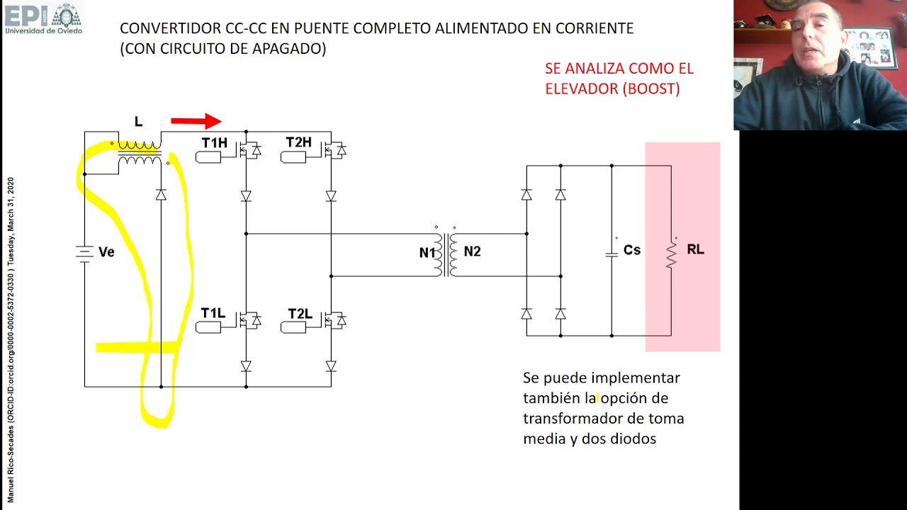PEP-17: Convertidores CC-CC derivados de los inversores.