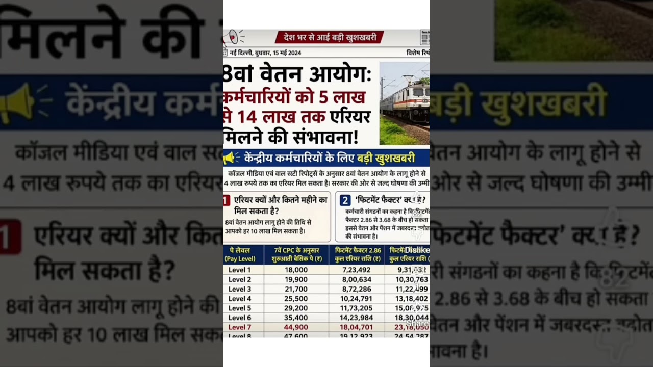 8th Pay Commission Arrear 2026 💰 | Expected Arrear Calculation for Central Govt Employees | #shorts