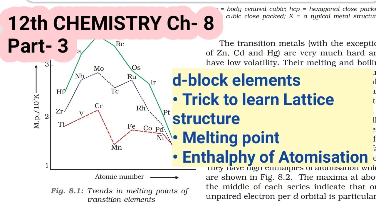 12th Chemistry Ch-8||Part-3||Physical properties of d-block elements||Study with Farru