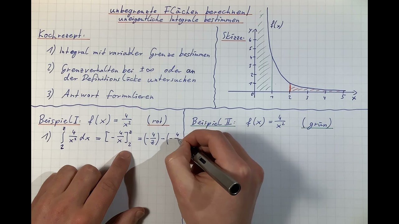 Unbegrenzte Flächen / uneigentliche Integrale berechnen - Erklärung, Kochrezept und Beispiele
