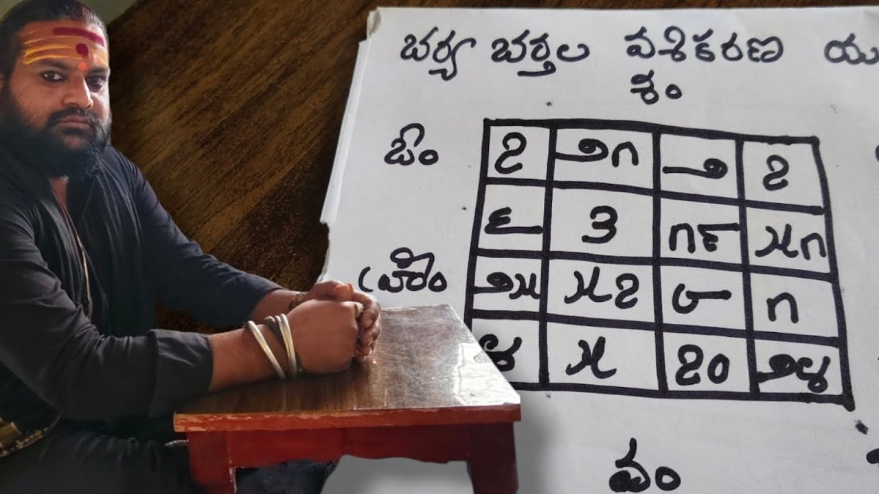 భార్యాభర్తల వశీకరణ యంత్రం 7396706945 7993790490