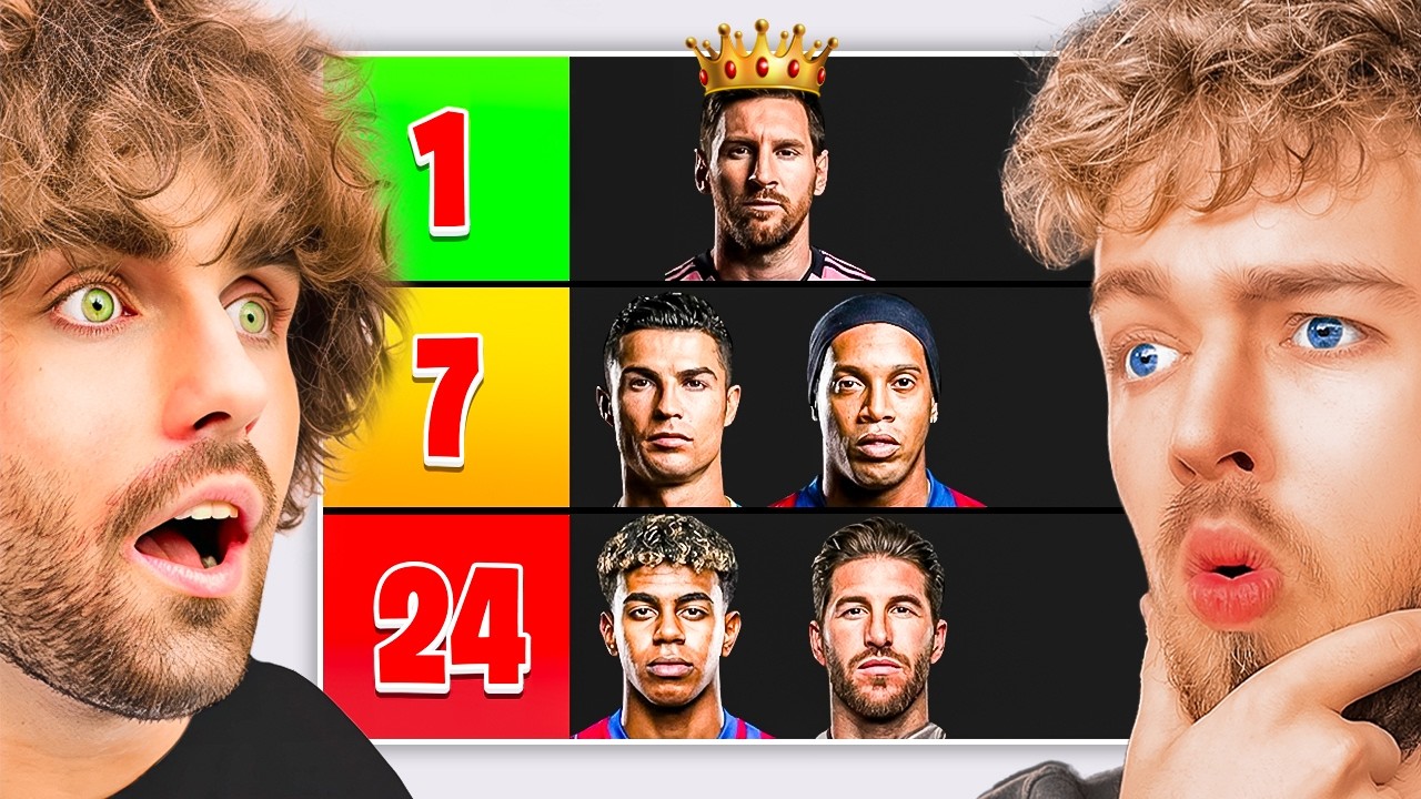 Našich 25 Nejlepších Fotbalistů za Posledních 25 Let!