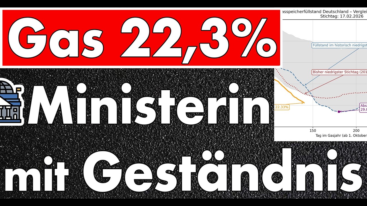 Trader gegen Deutschland? Ministerin Reiche gibt Geständnis im Handelsblatt ab & merkt es nicht?