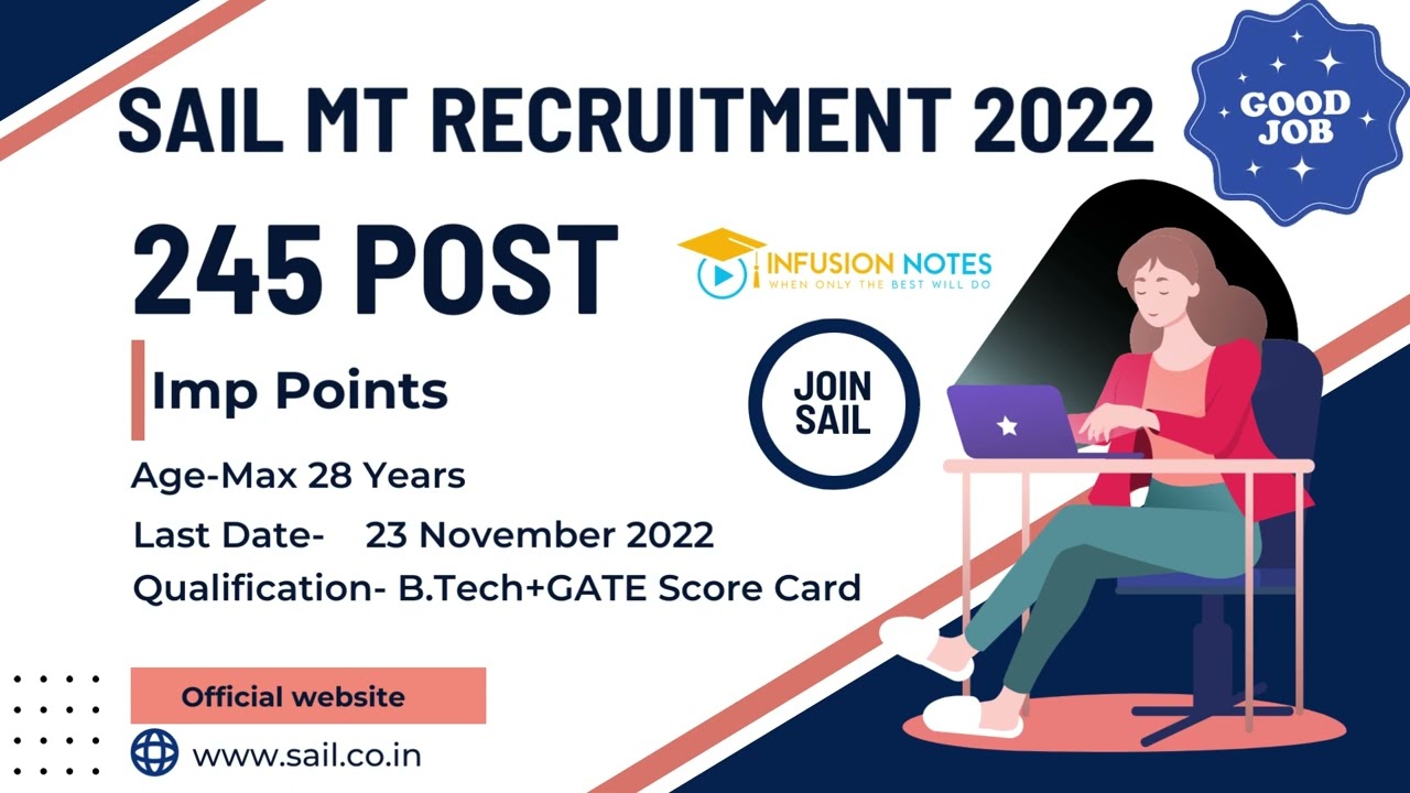 SAIL MT Recruitment 2022 || 245 Posts || PSU GATE Jobs