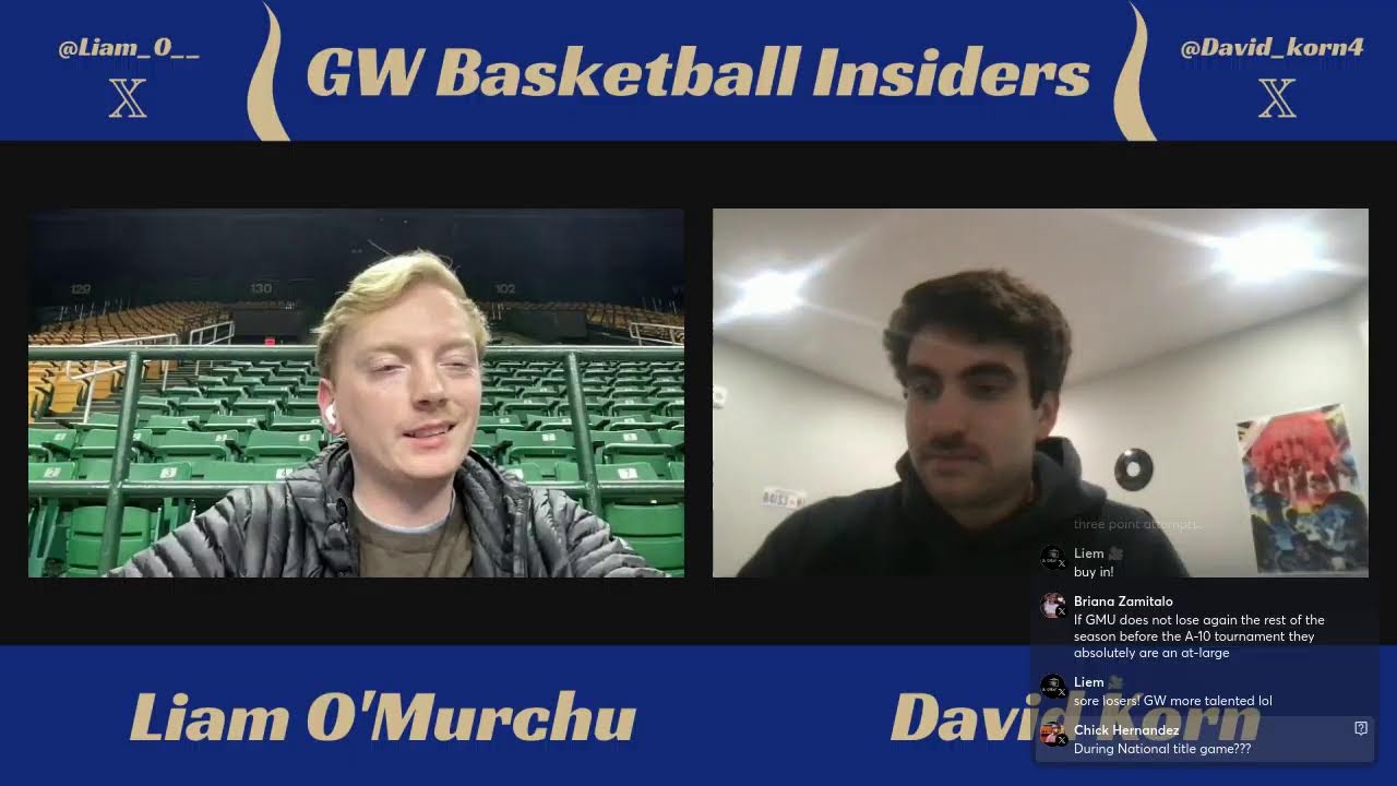GW Basketball Insiders 1/19: George Mason loss wrap up