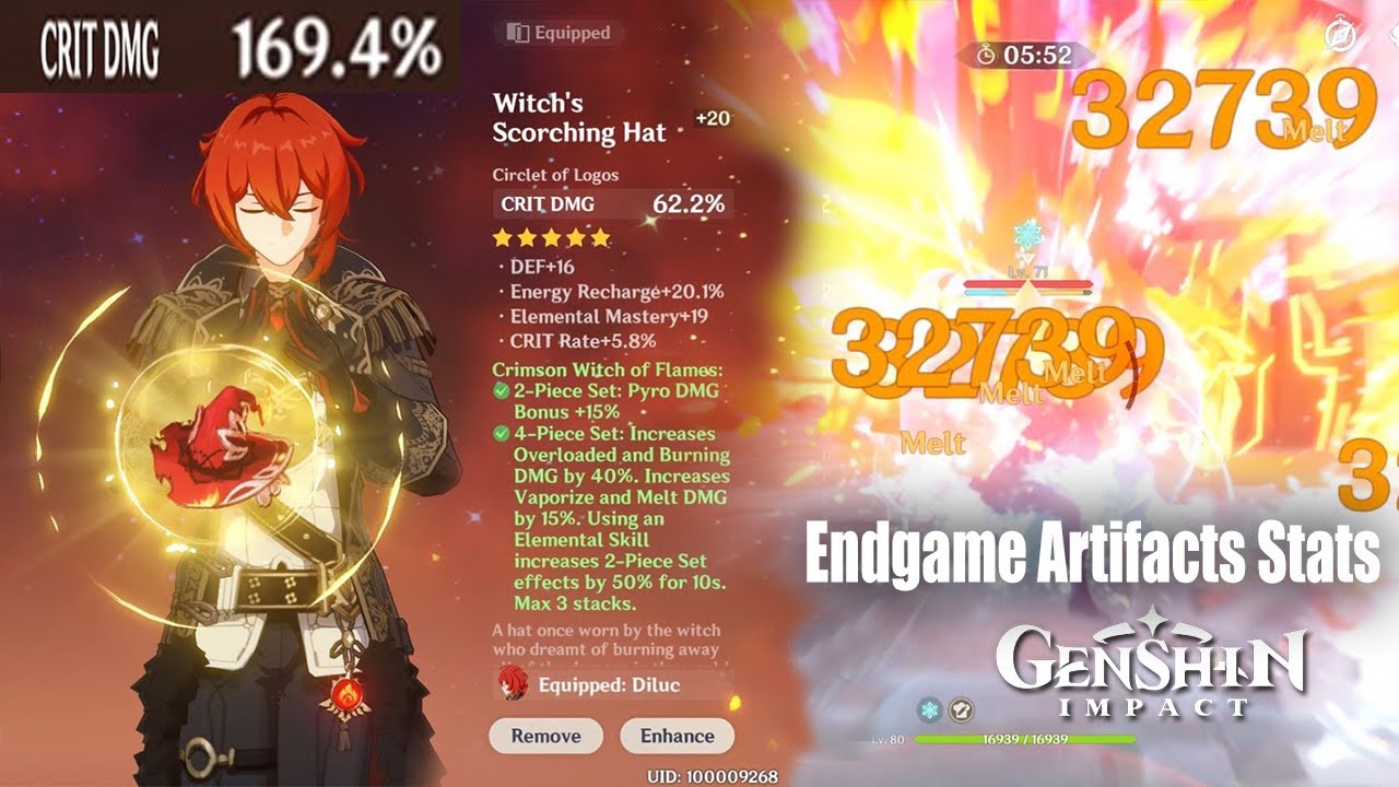 Genshin Impact - EndGame Artifacts Stats Suggest - 169% Crit DMG Test Crimson Set +20