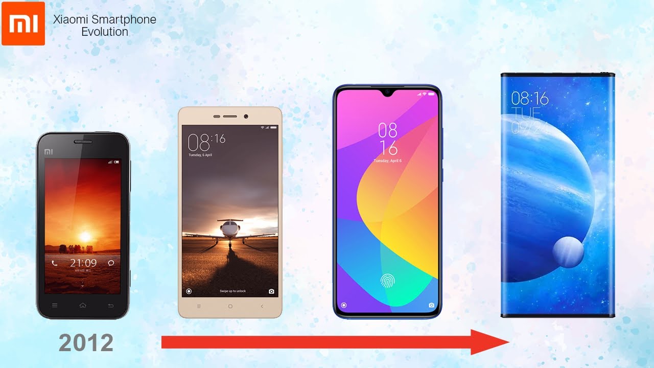 Xiaomi Smartphone Evolution - All Models