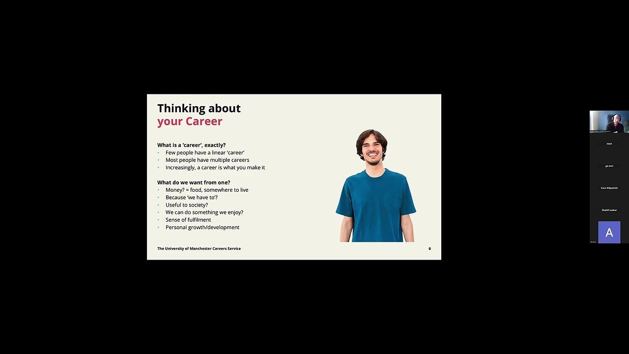 Getting started with your Career 29 09 25