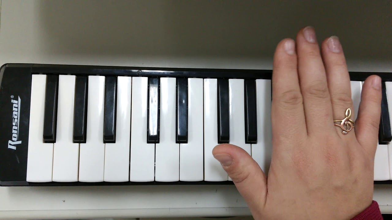 Bella Ciao - Italiana - Toque Fácil na Escaleta - Foca na Escaleta!