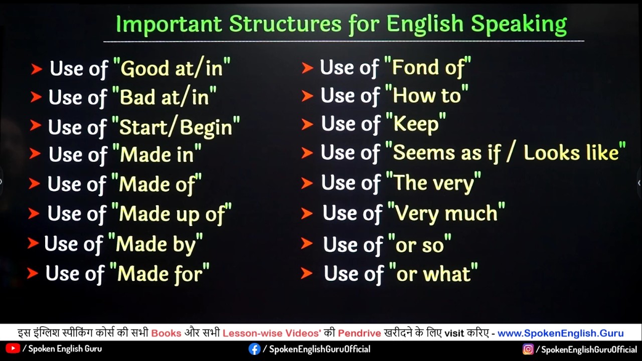 Important Structures for Spoken English | 90 Days English Speaking Course Class